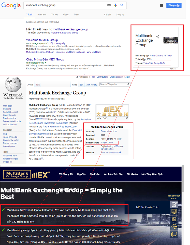 Mexgroup MultiBank Exchange Group Mex Group lừa đảo của cầm thú tàu đội lốt USA – Lưu trữ