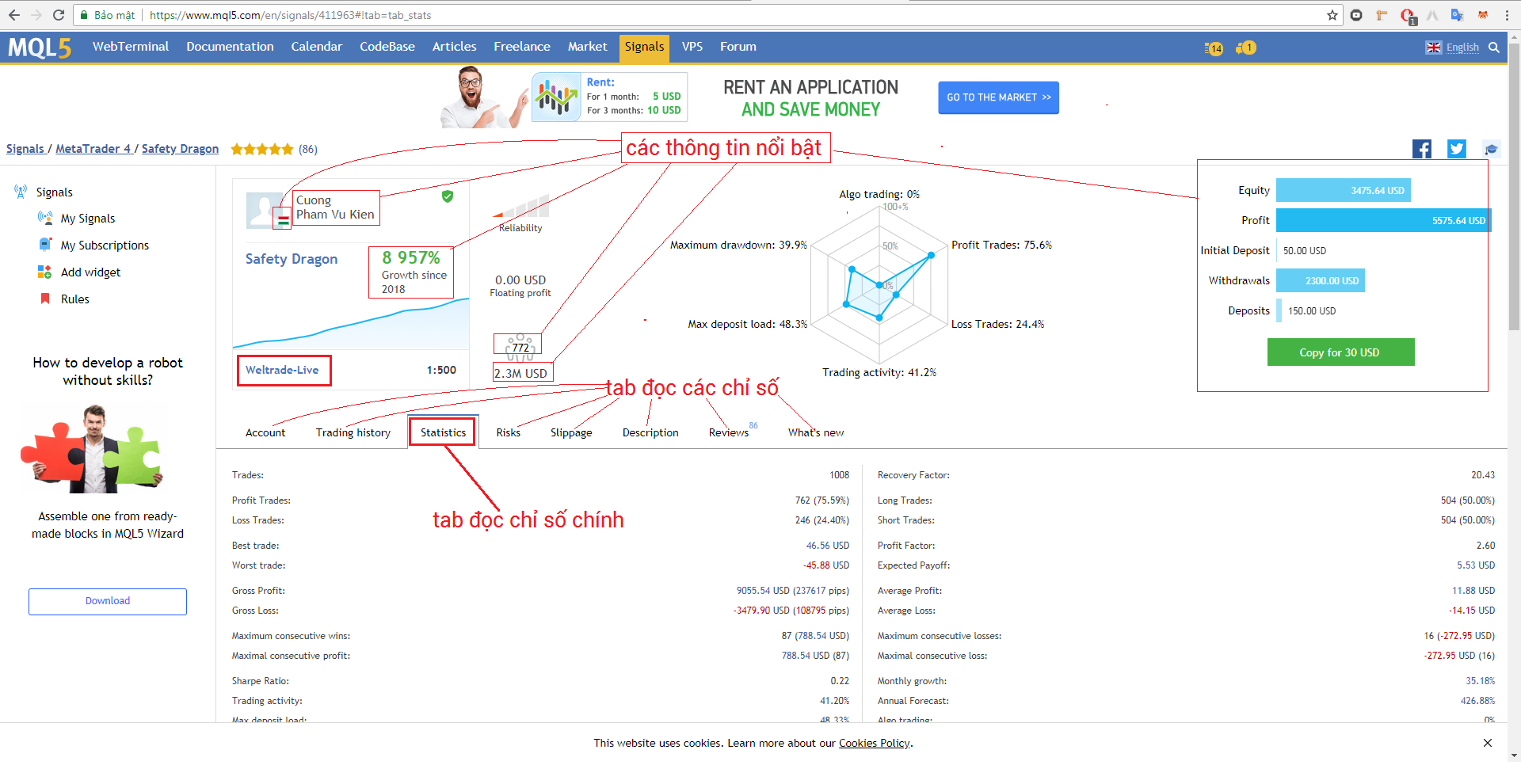 Forex tot nhat